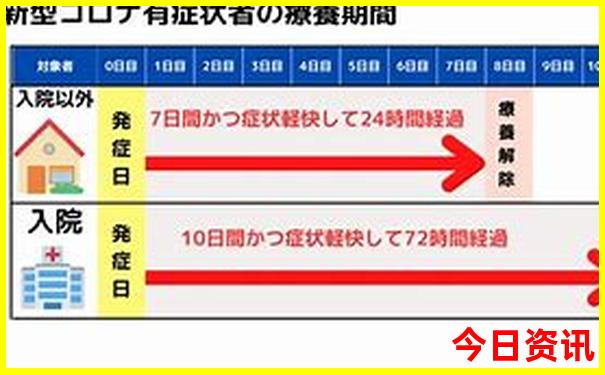 上海苏杭旅游攻略必去景点